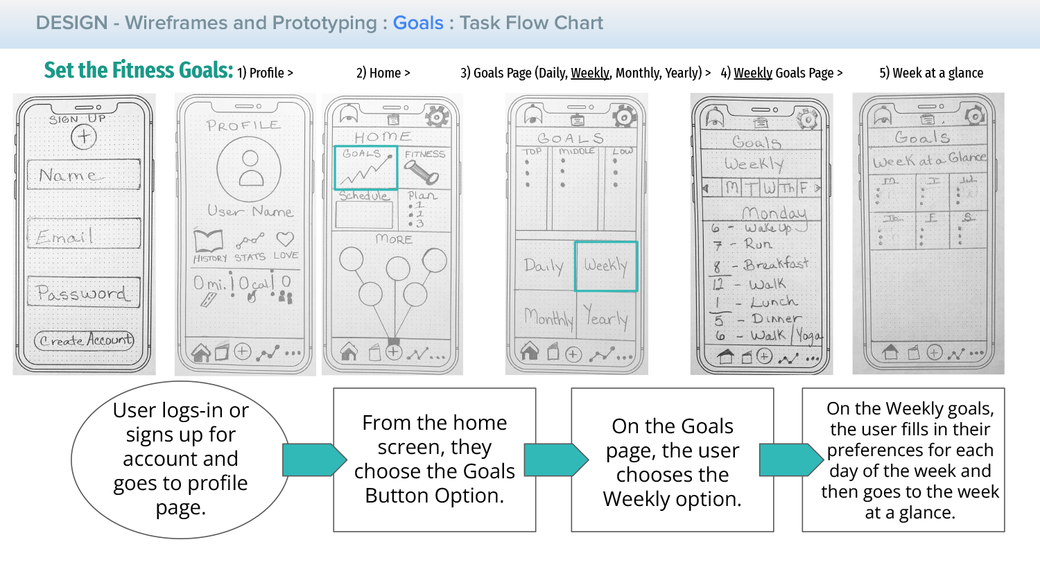 Responsive image