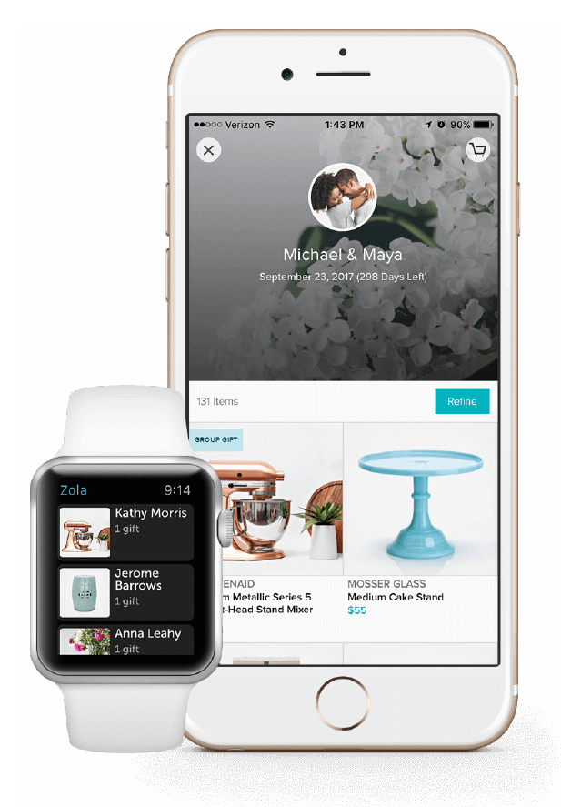 Responsive image